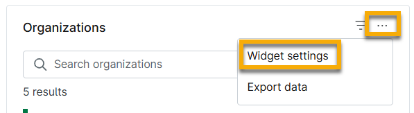 dashboard_organizations_widget settings.png